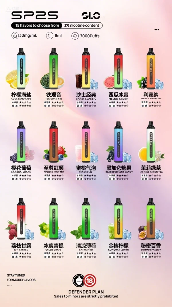 SP2S思博瑞-7000口拋棄式一次性電子煙