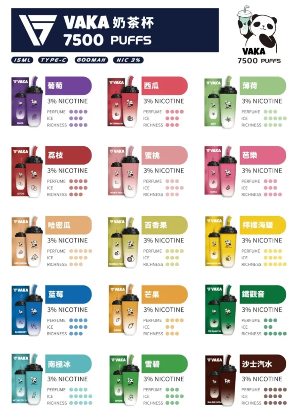 VAKA奶茶杯-7500口拋棄式一次性電子煙