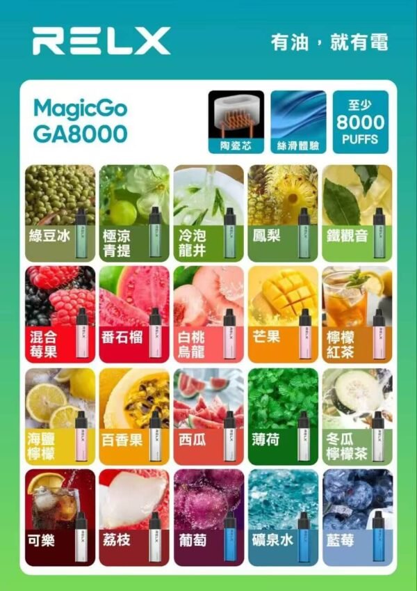 RELX悅刻-GA8000口拋棄式電子煙-陶瓷霧化芯